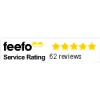 Peak Venues